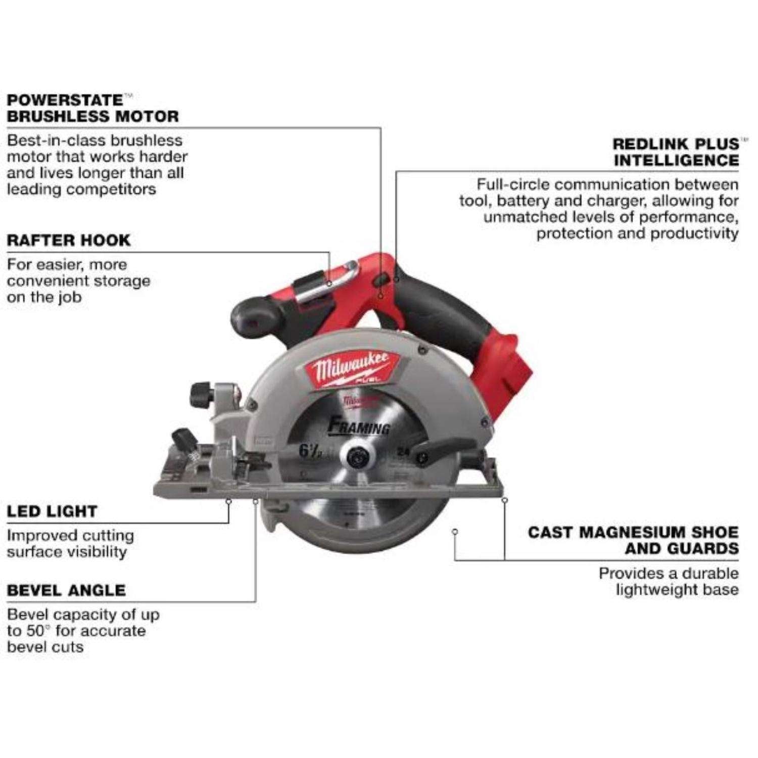 1dba2bc2-f922-42be-90ce-7b49981bbc08 milwaukee m18 fuel cordless brushless 5 tool combo kit
