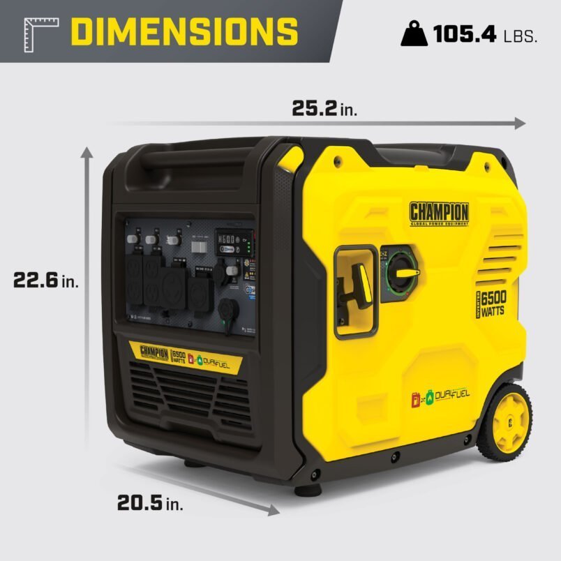 champion power equipment 6500w dual fuel port inverter generator 201532