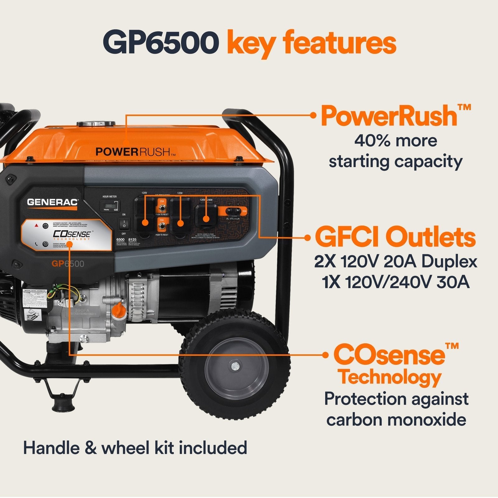 432 generac 8125/6500 watt portable generator