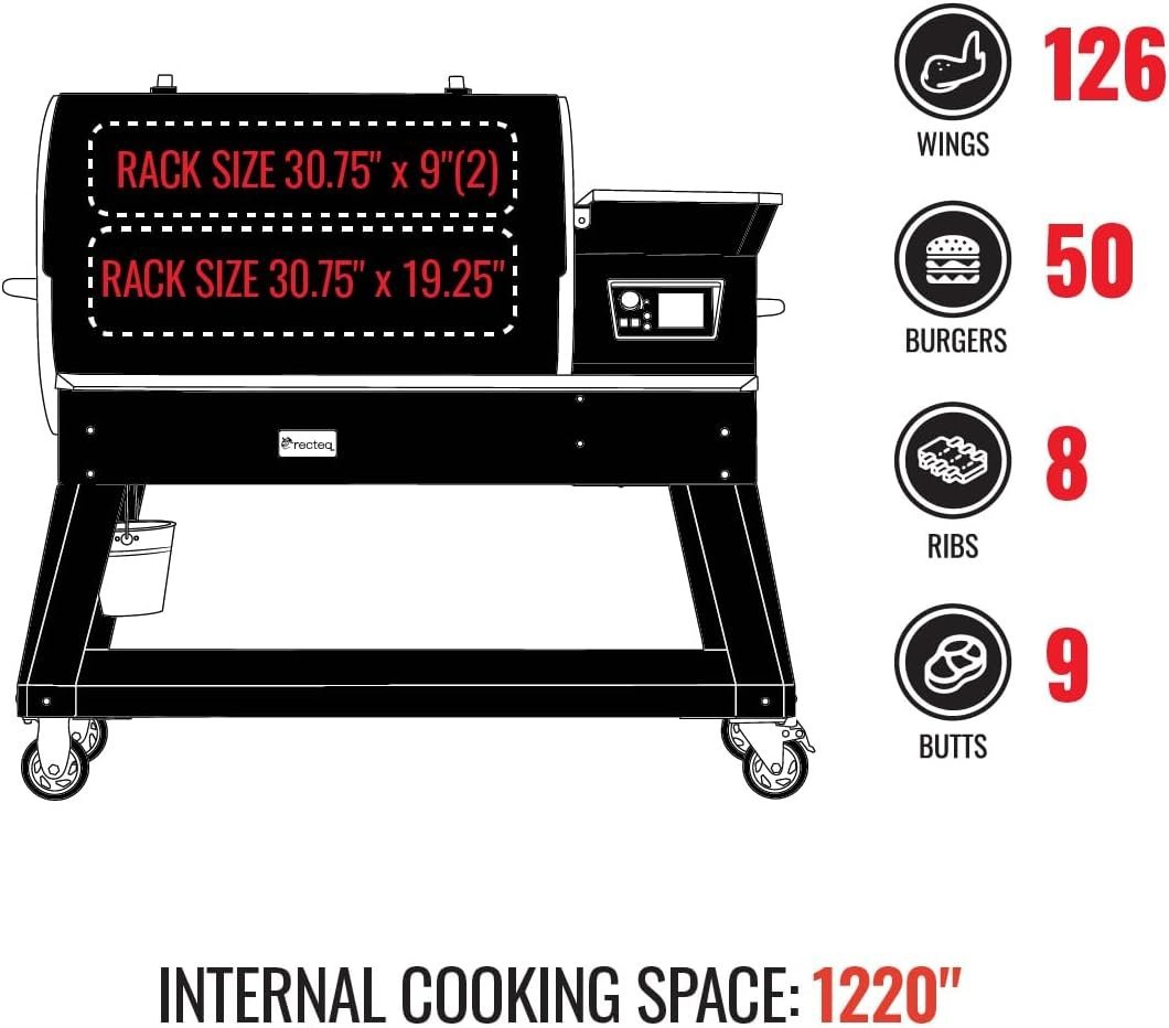 61Lkqmf6sCL._AC_SL1200 recteq backyard beast pellet grill