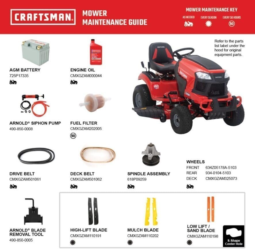 61rhqd4y63L._AC craftsman t2200k 42 in 20 hp 725cc hydrostatic riding mower