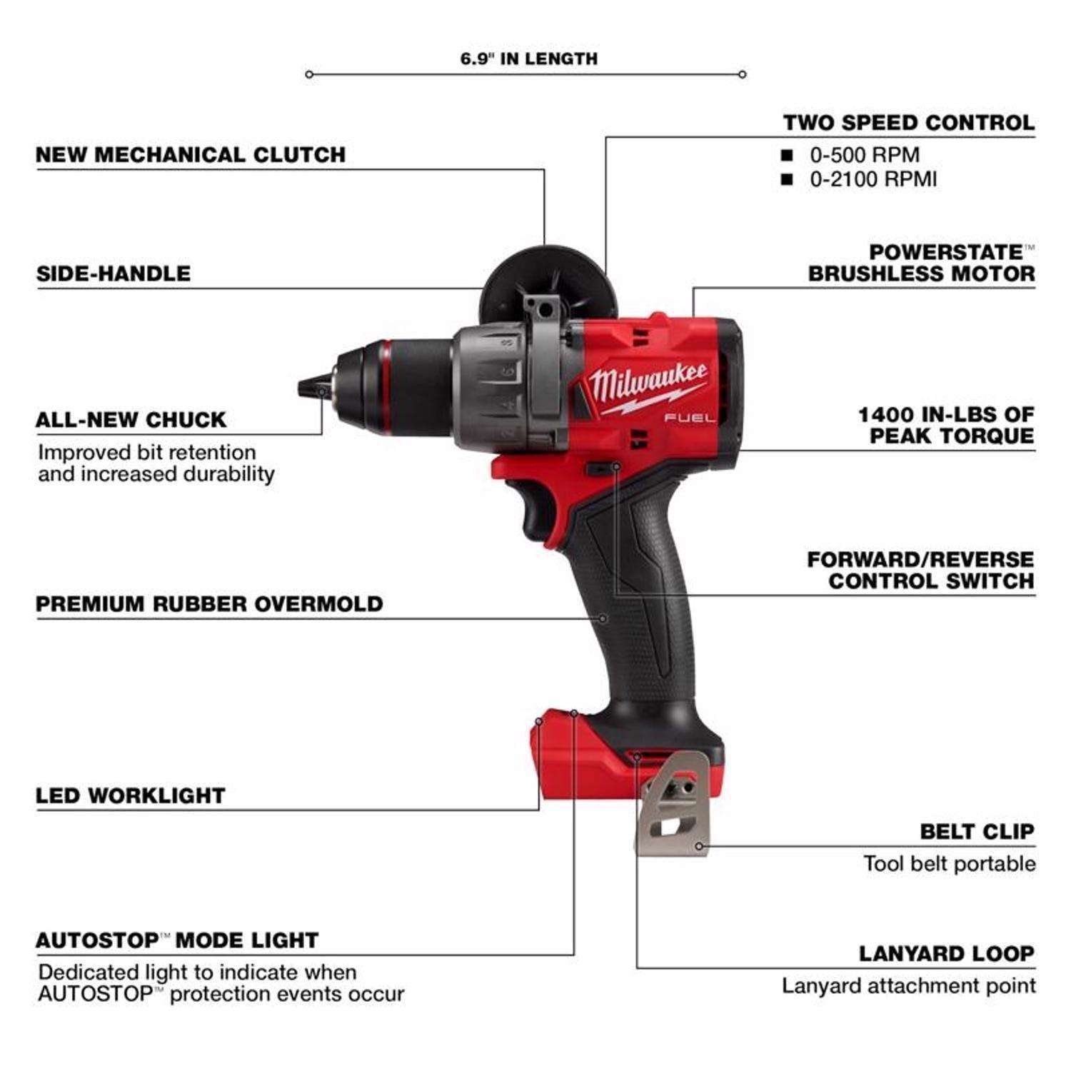 6aa715d1-a3b6-46f8-a4f7-84efc7acd590 milwaukee m18 fuel cordless brushless 5 tool combo kit
