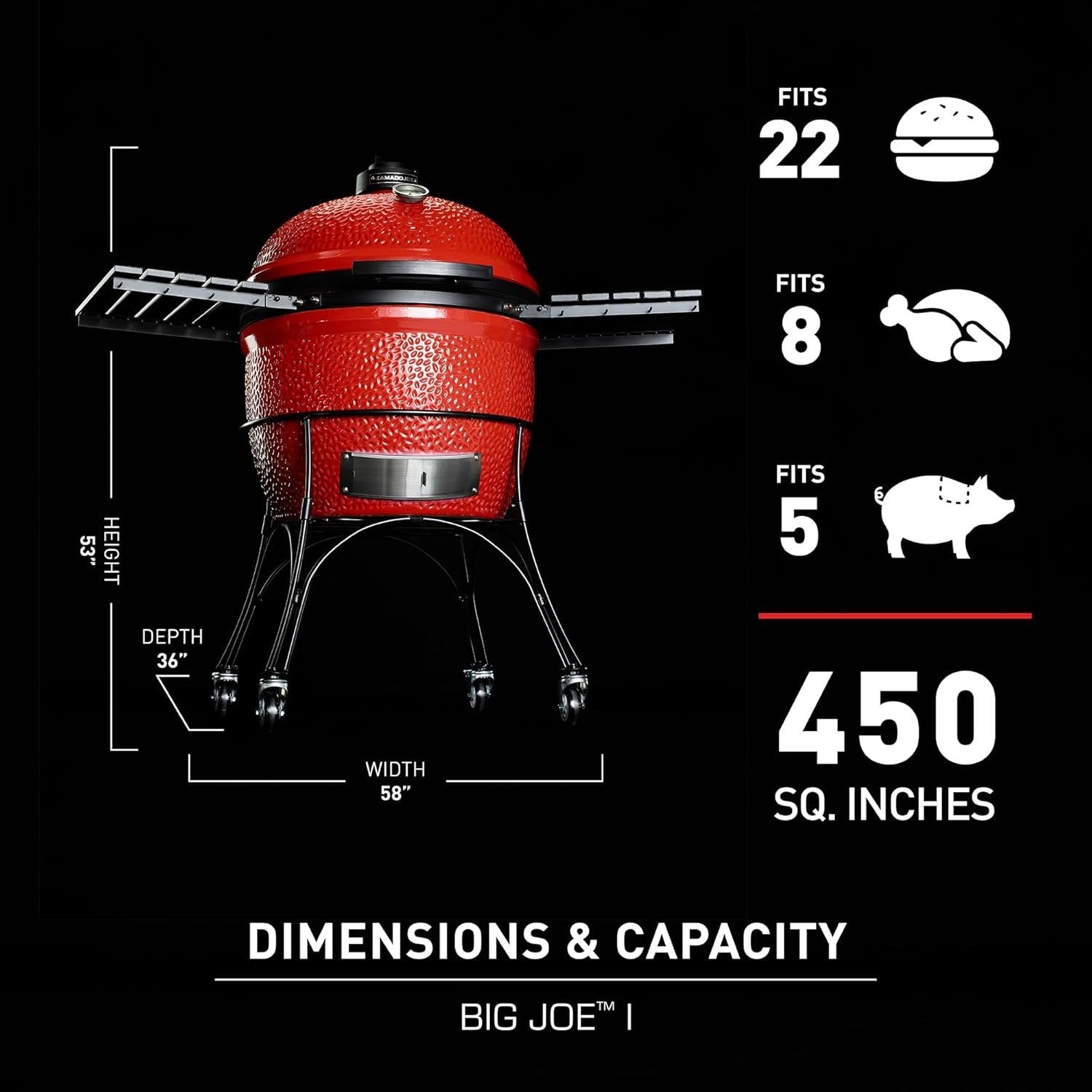71cqVPbedPL._AC_SL1500 kamado joe big joe i 24 in. blaze red ceramic charcoal grill