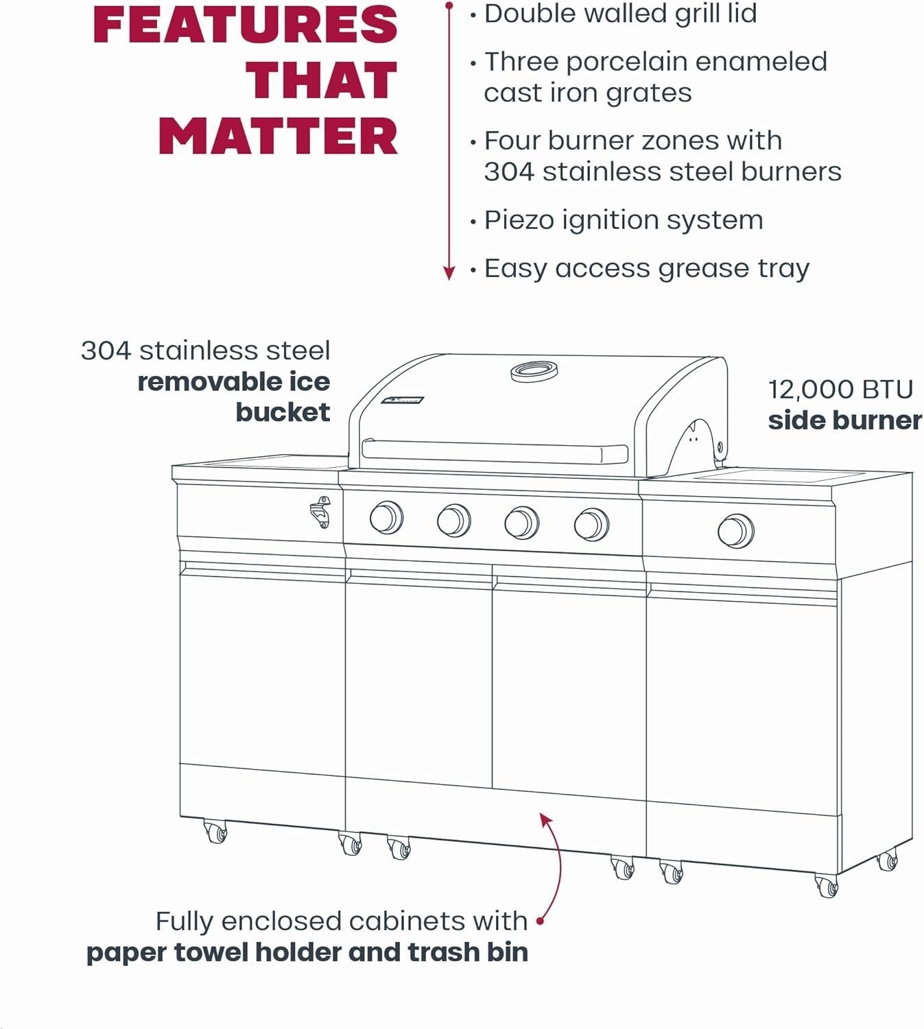 71yIPdip3mL._AC_SL1500_3f5438fd-b49a-4559-910b-bd49e9bc1f31 tytus fresno series 5 burner grill tdt 021