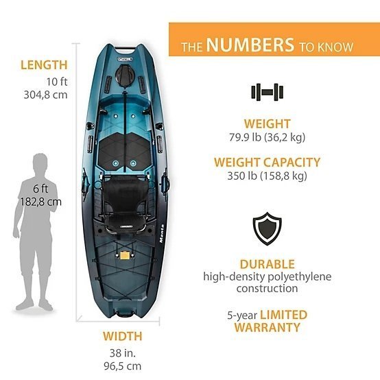 761 aurora fusion lifetime manta 10 ft. sit on top angler kayak