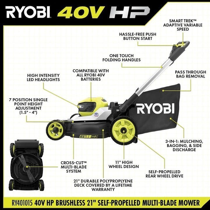 7b0597d9-666e-4858-afd6-f49d91ec4f26 40v hp brushless 21″ self propelled multi blade mower kit