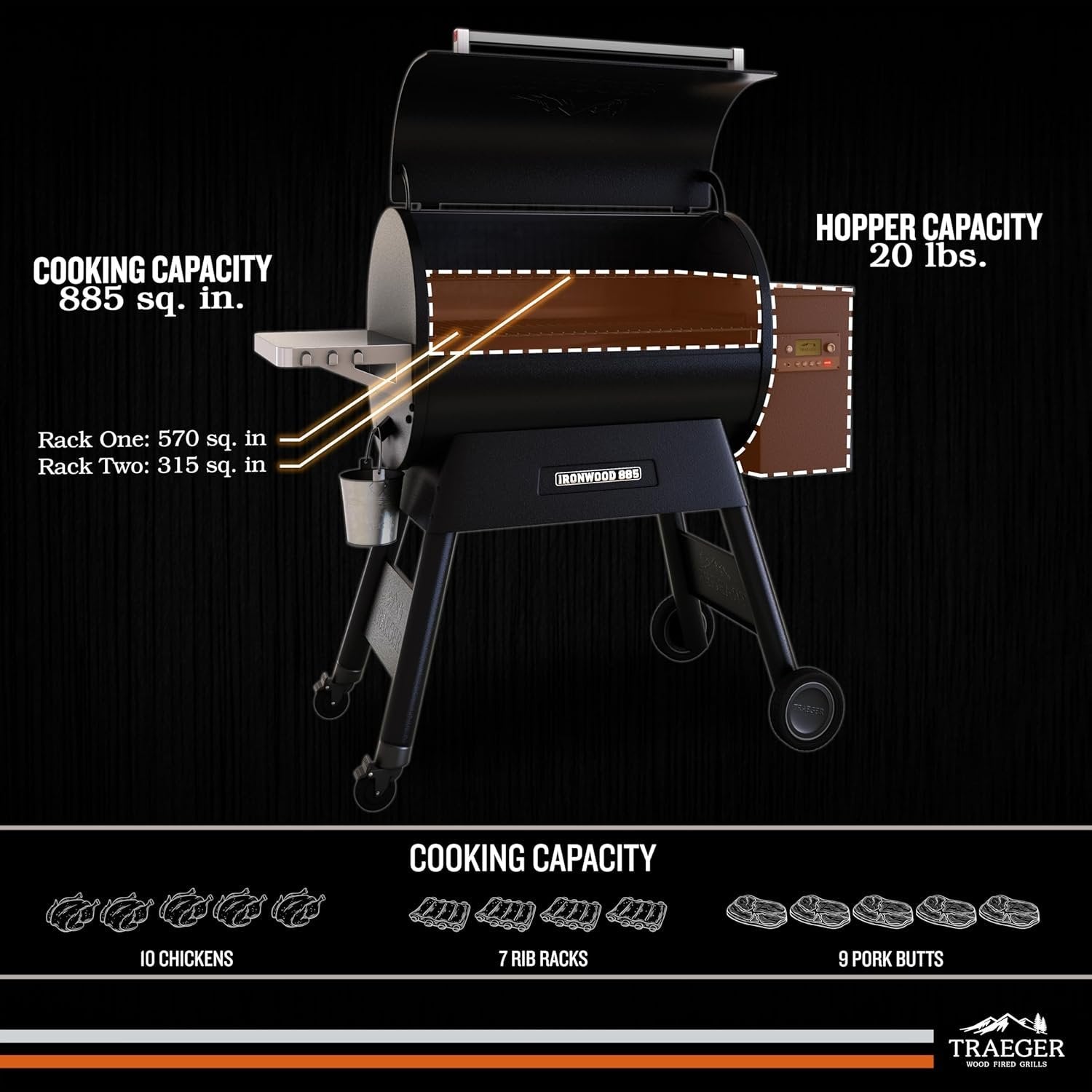 810uqOGpqTL._AC_SL1500_2c0c1062-7c42-46dd-9c69-a93bba7f4d42 traeger ironwood 885 pellet grill