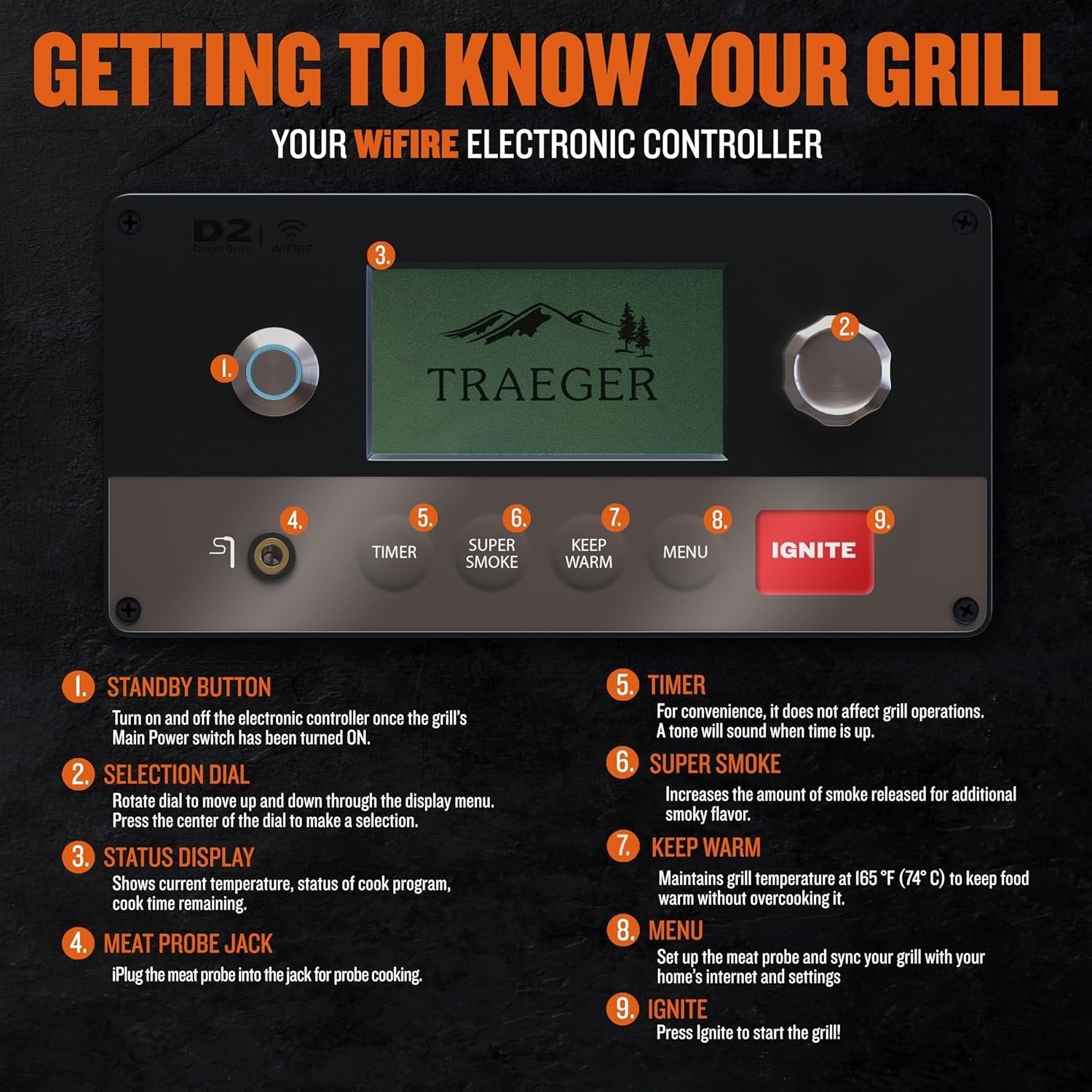 81CLqrLvLTL._AC_SL1500_8b061195-cbde-46dc-aee9-064d9eb49abd traeger ironwood 885 pellet grill