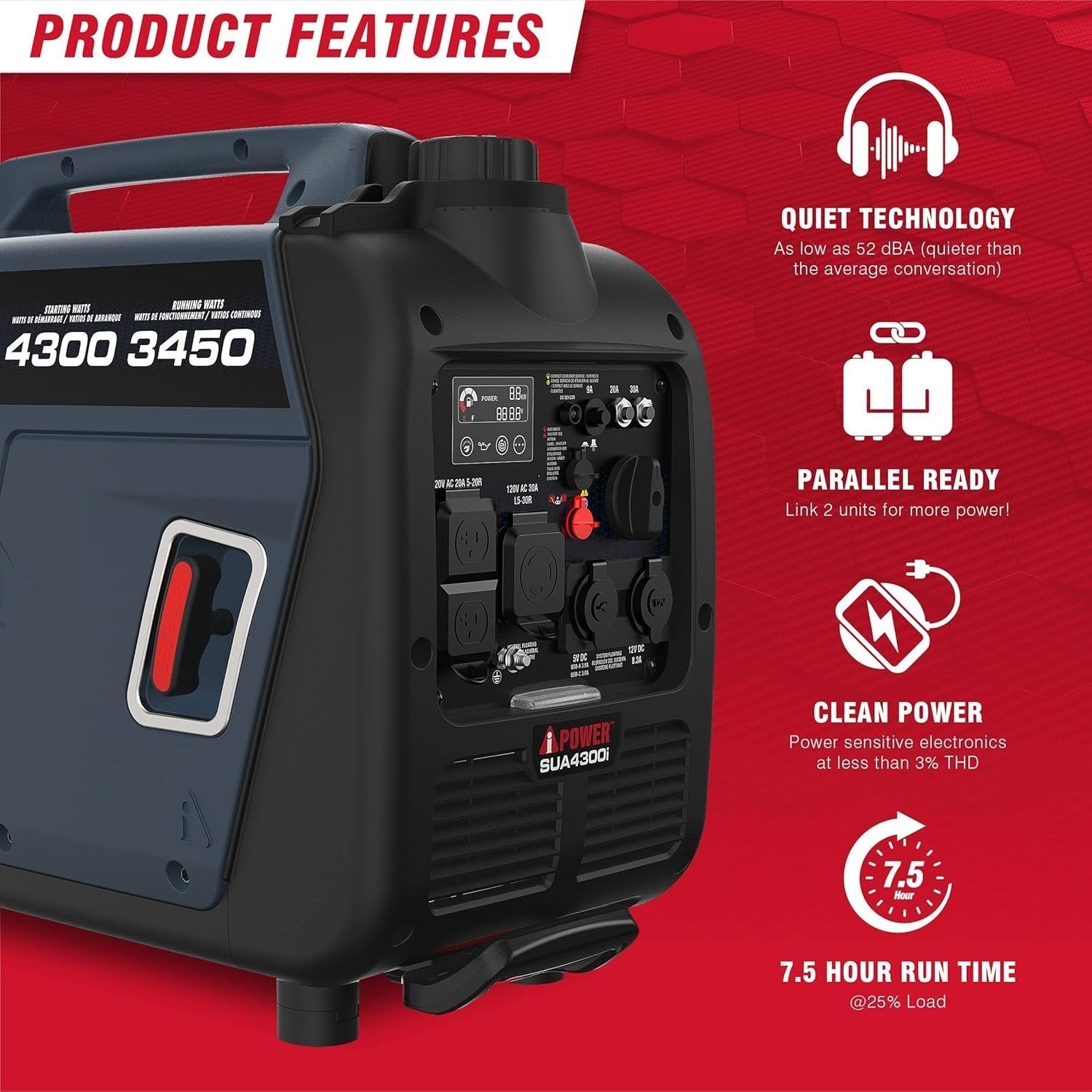 81EcHA9MUNL._AC_SL1500 a ipower 4300 watt inverter generator