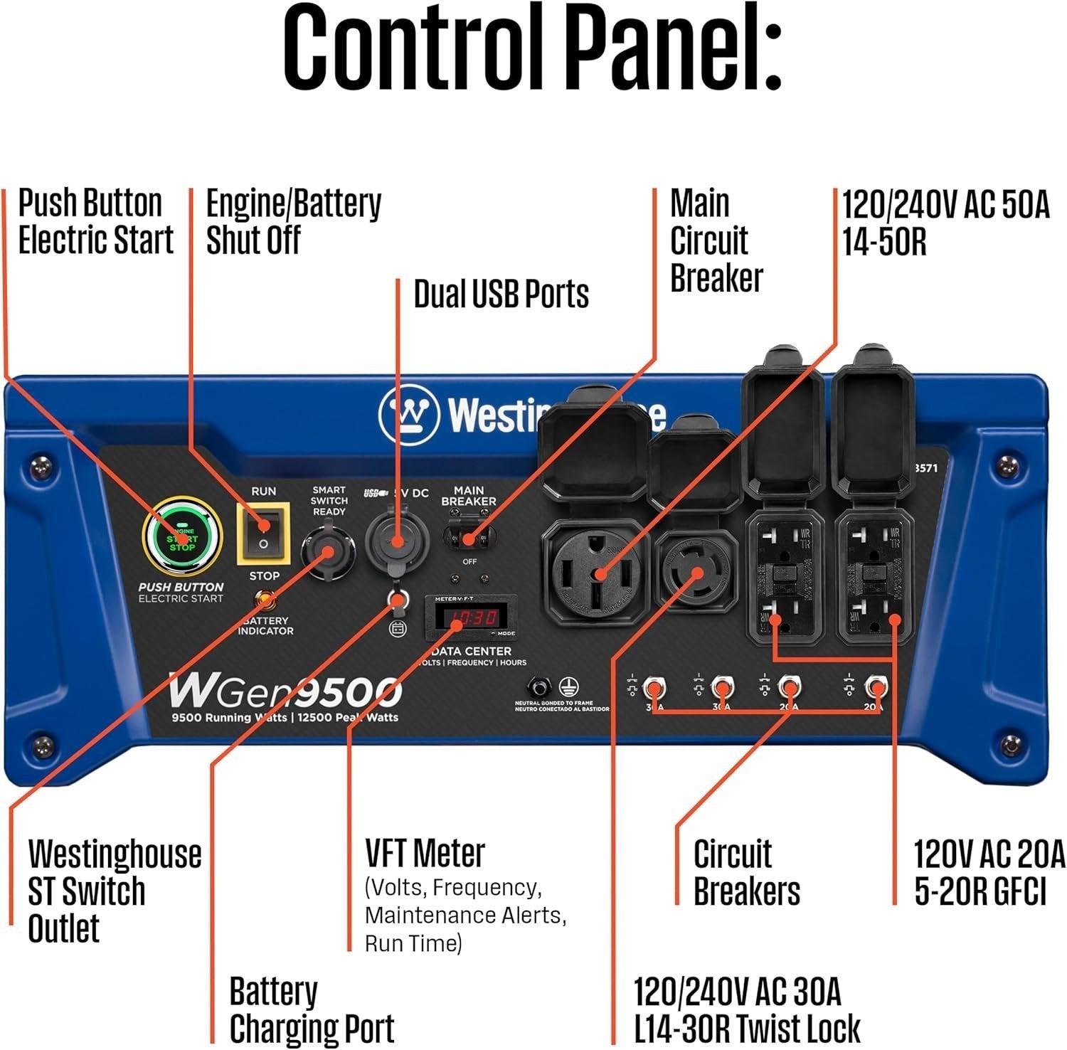 81eSypXaEuL._AC_SL1500 westinghouse 9500 peak watt home backup portable gas powered generator