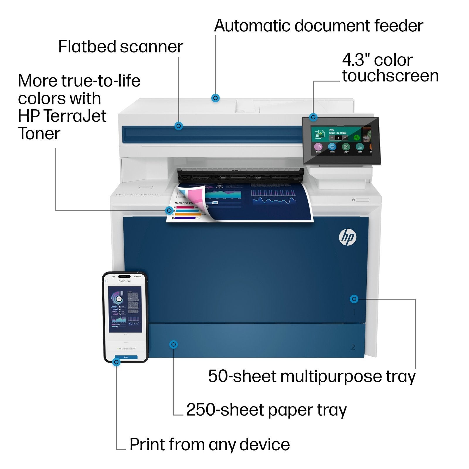 885-1 hp color laserjet pro mfp 4301fdw printer