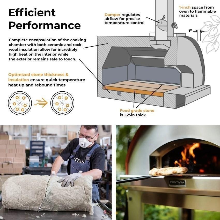 9dd5aab228b8f52326ce2809b6da9a1f fontana forni marinara wood fired pizza oven – anthracite – ftmarin a