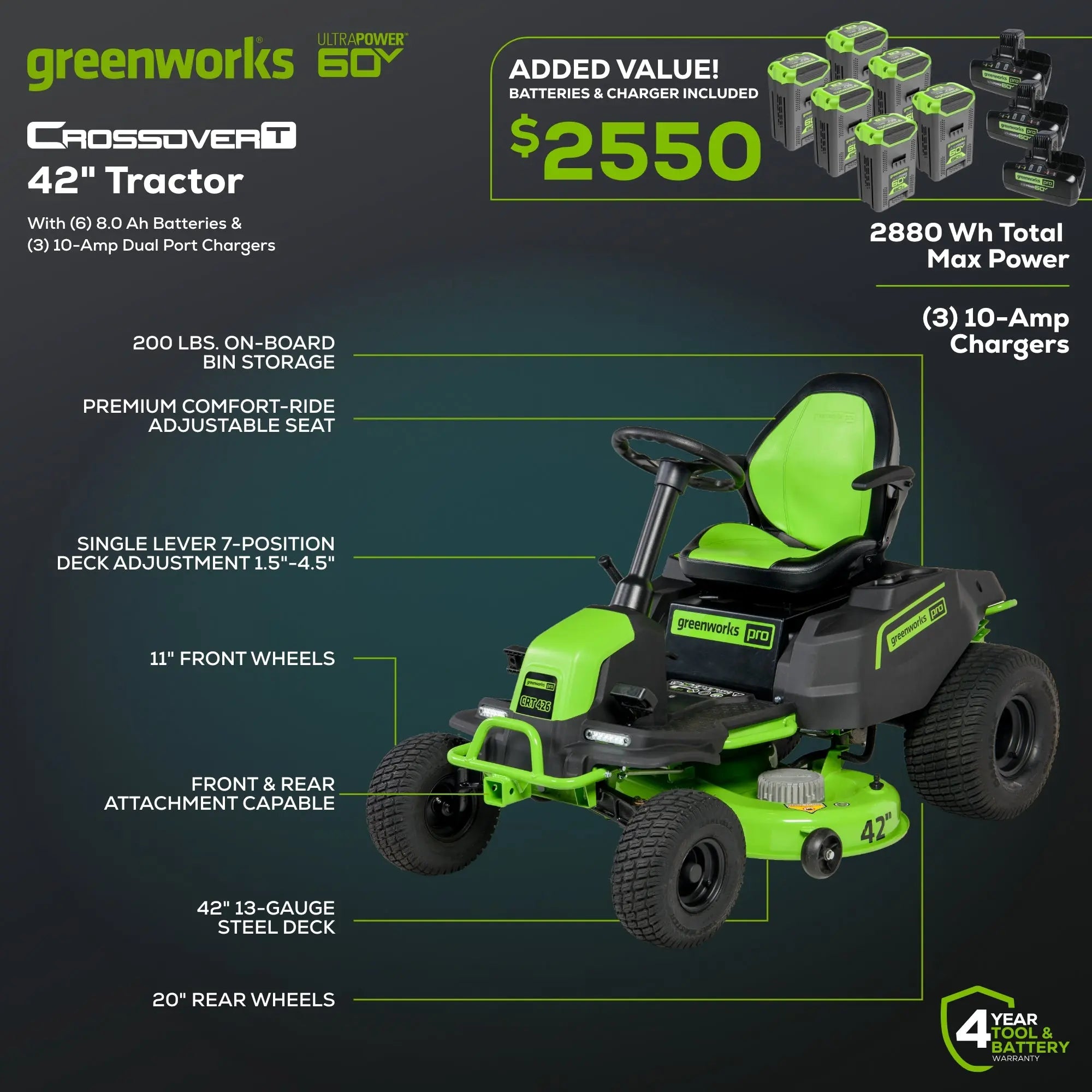 ATFWMKit-2Spider_67db1bdb-a0c6-4c16-b4a8-5353392bf874 greenworks 60v 42″ cordless battery crossovert riding lawn mower