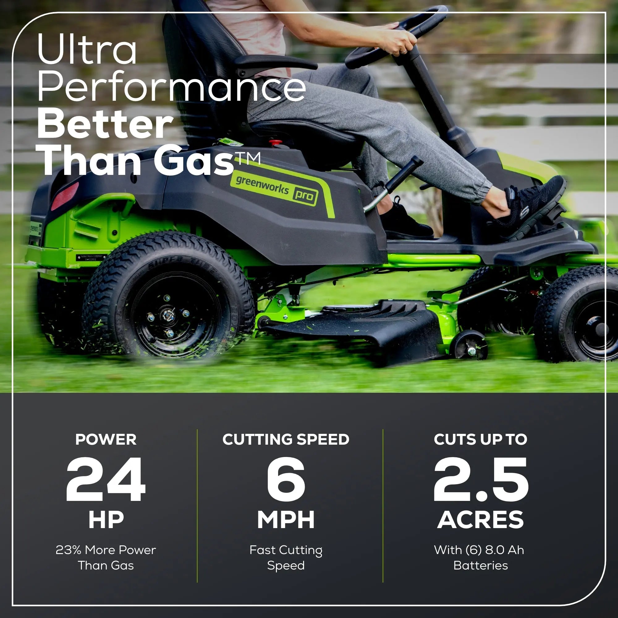 ATFWMKit-3Power_5322b5da-0188-49fa-bff1-eb8566db03b6 greenworks 60v 42″ cordless battery crossovert riding lawn mower