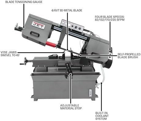 B000GAPLWQ-3-1756152267384 jet 9″ x 16″ horizontal bandsaw, 1 1/2 hp, 115/230v 1ph (model hbs 916)