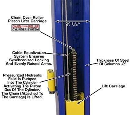 B08DP5XL7M-8-1755990080937 atlas automotive equipment 9kbpx 2 post lift/hoist, baseplate style, 9’6″ minimum ceiling height, 9,000lb capacity, symmetric arms, dual hydraulic chain drive cylinders, for low ceiling home use