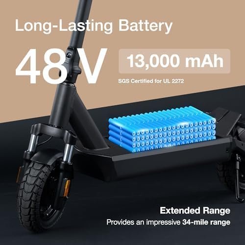 B0CMR26GXT-3-1756242783736 vmax vx4 electric scooter