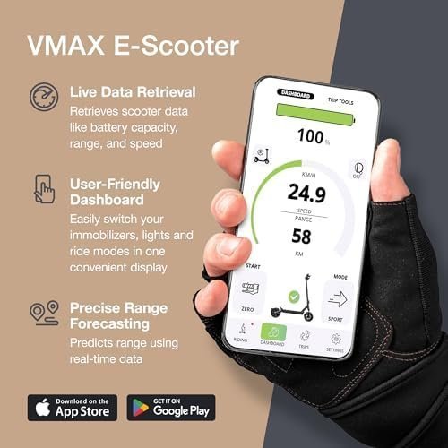 B0CMR26GXT-5-1756242783736 vmax vx4 electric scooter