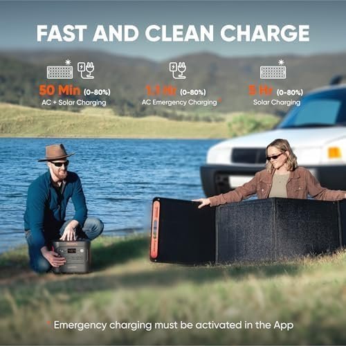 B0DFG2WDQH-3-1755723855620 jackery explorer 2000 plus