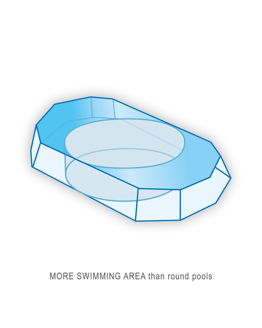 Prism_Frame_Oval_B06_swimming_area-2000x2500-9ccac2e__86646 prism frame™ 20′ x 10′ x 48″ oval above ground pool set