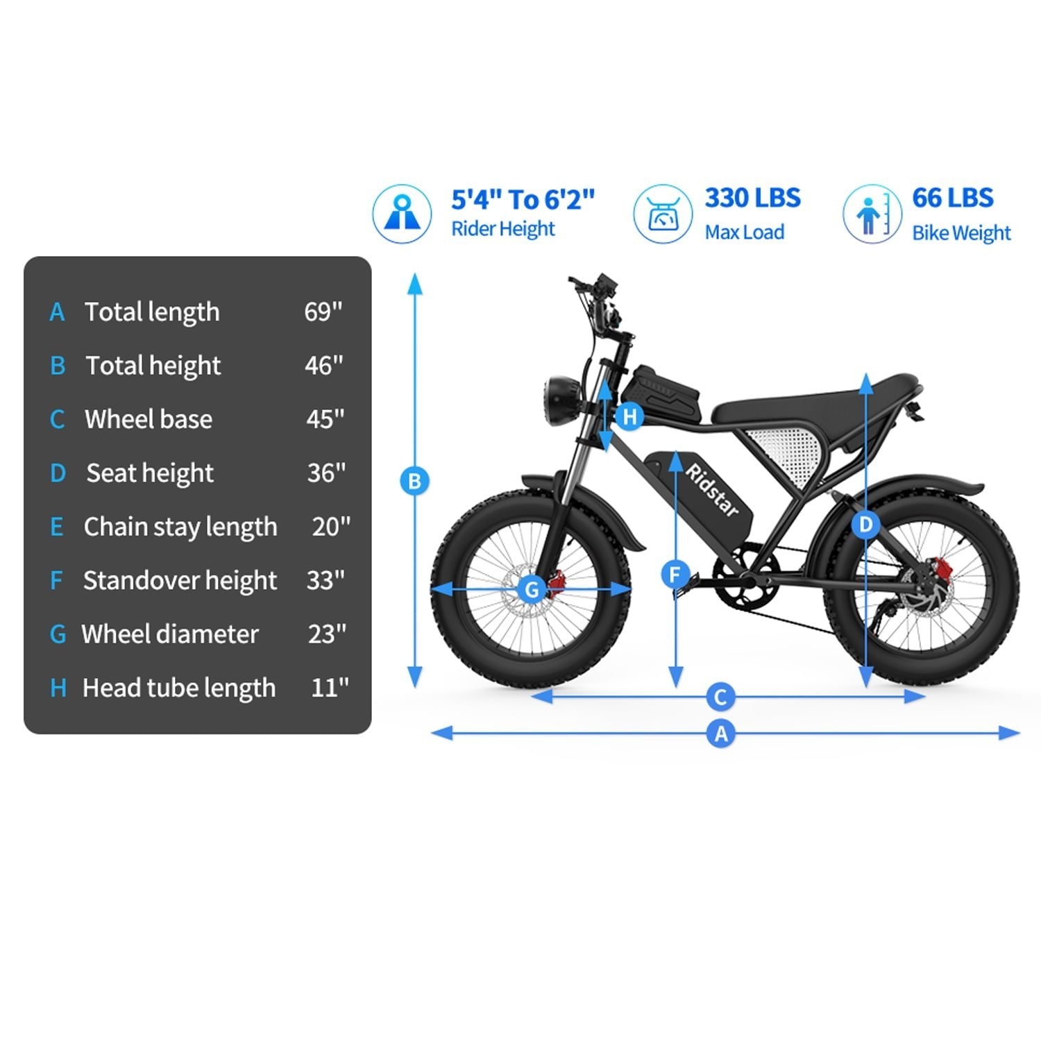 a0ed7560-ada1-42bf-9464-673a699282bc.b0f2440aa6d543ff0082a9516a9cc8fc ridstar electric bike for adults 1500w 33mph,48v 20ah electric bicycle,20″ fat tire,7 speed mountain bike ul2849
