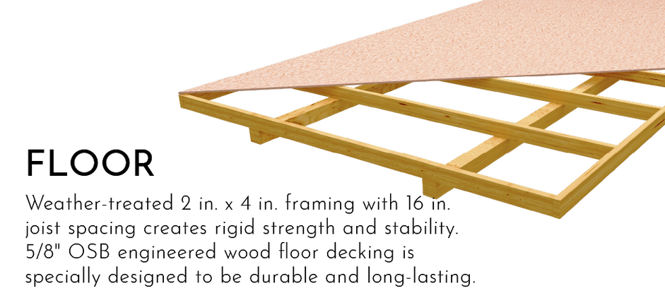 handy-home-floor-kit-system_941x432_b39ad2b5-8fbd-4555-883a-e7d7bc892b1f handy home meridian wooden storage shed – multiple sizes