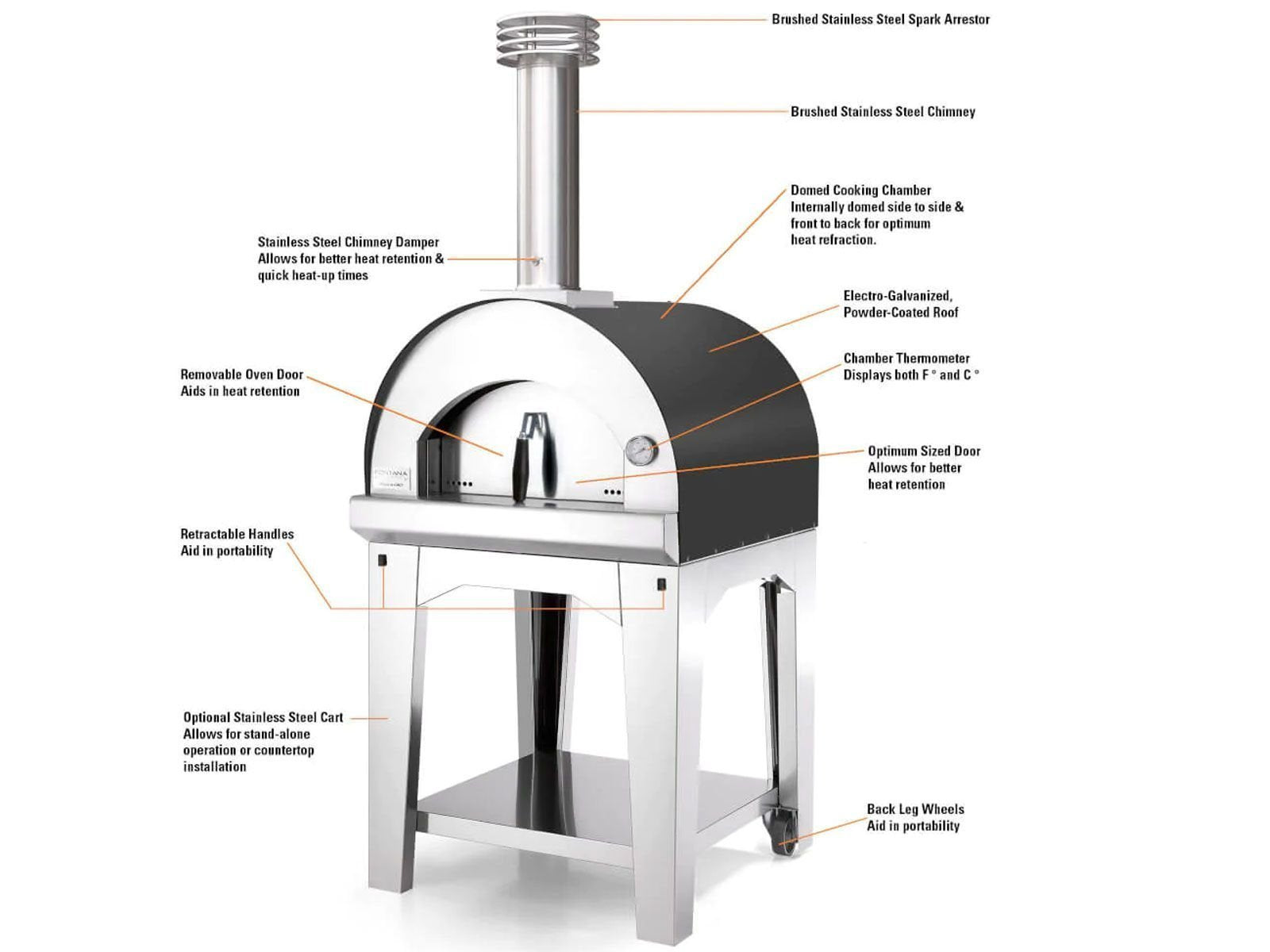 margherita-6 margherita wood fired oven