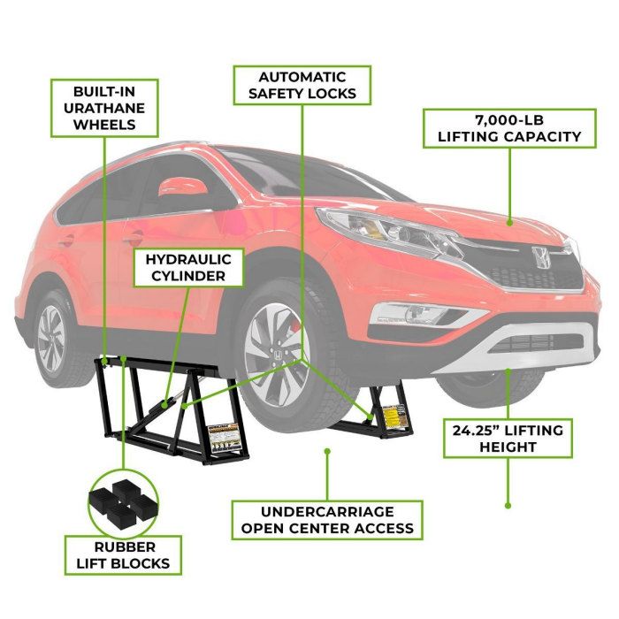 quickjack-7000tl-image000c ranger quickjack portable truck lift system